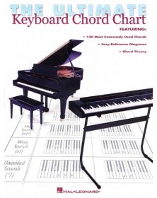 The Ultimate Keyboard Chord...