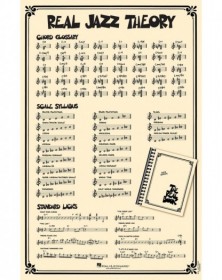 Real Jazz Theory Poster