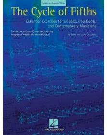The Cycle of Fifths