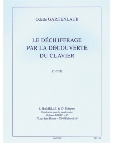 Le Dechiffrage par la...