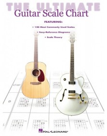 The Ultimate Guitar Scale...
