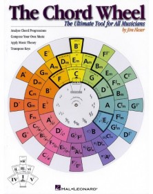 The Chord Wheel