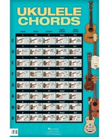 Ukulele Chords