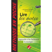 Lire les Notes