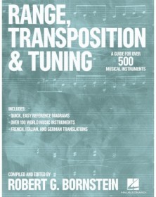 Range, Transposition and...