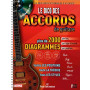 Le Dico des 2000 Accords de Guitare