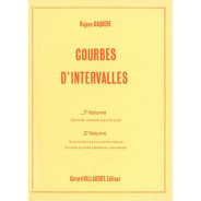 Courbes D'Intervalles Volume 1