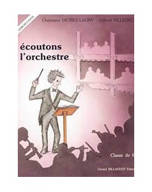 Ecoutons L'Orchestre
