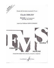 Dossier De Formation Musicale Nø4 Debussy