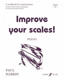 Know Your Scales 4