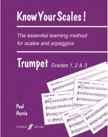 Know Your Scales. Trumpet...