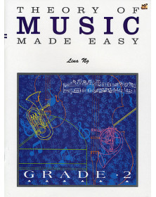 Theory of music made easy....