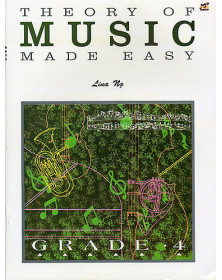 Theory of music made easy....