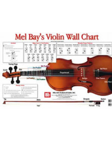 Violin Wall Chart
