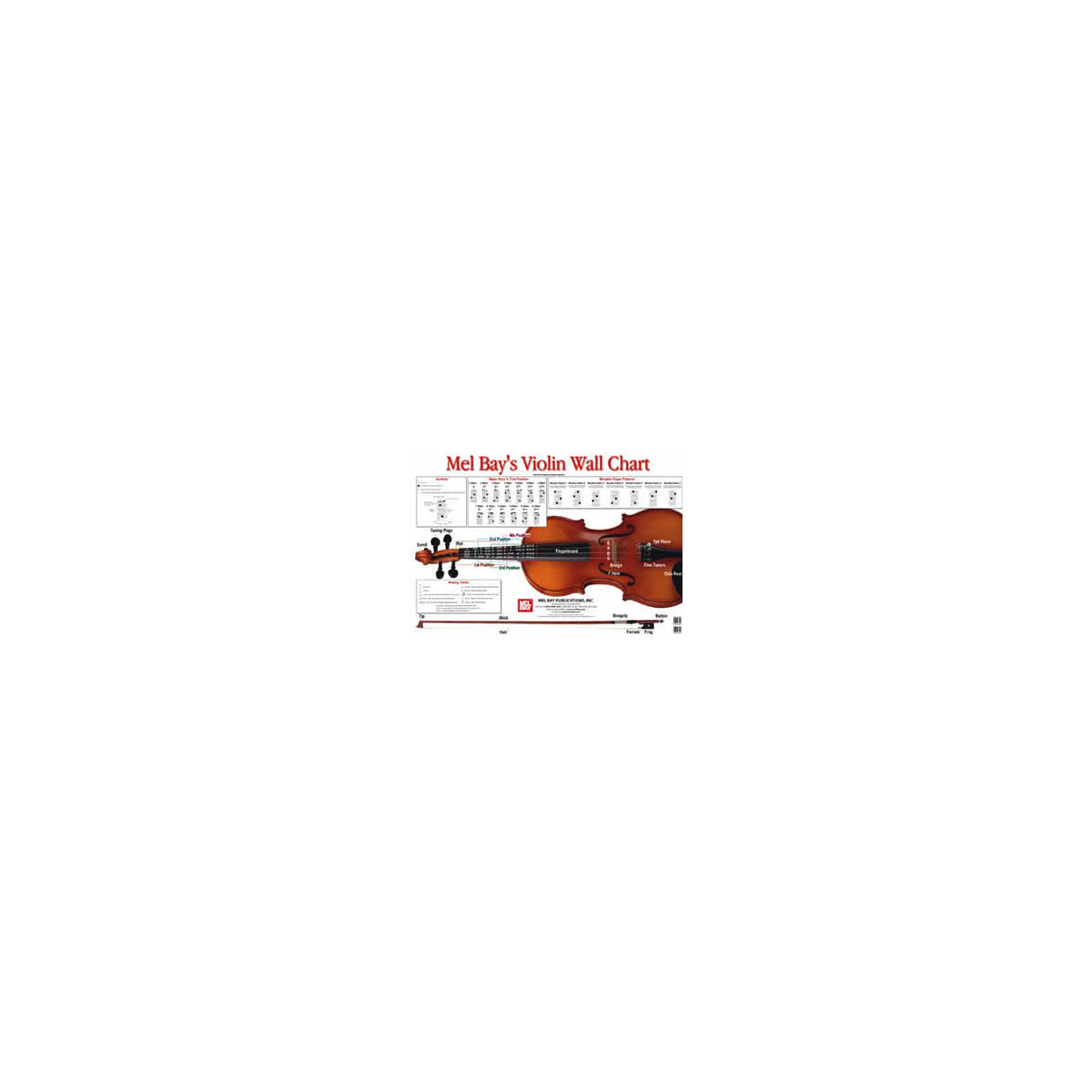 Violin Wall Chart