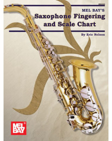 Saxophone Fingering And...