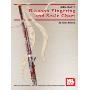 Bassoon Fingering Chart