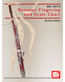 Bassoon Fingering Chart