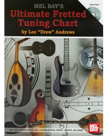 Ultimated Fretted Tuning Chart