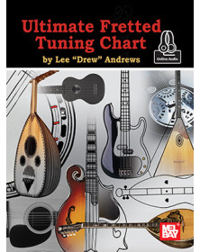 Ultimate Fretted Tuning Chart