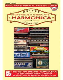 Method for Diatonic and Chromatic Harmonica