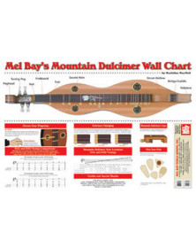 Mountain Dulcimer Wall Chart