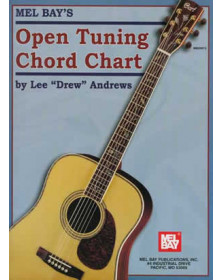 Open Tuning Chord Chart