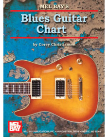 Blues Guitar Chart