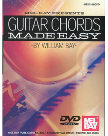 Guitar Chords Made Easy