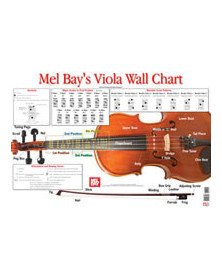 Viola Wall Chart