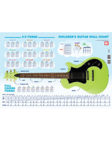 Children's Guitar Wall Chart