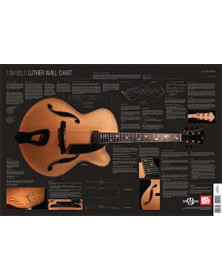 Tom Bills: Luthier Wall Chart