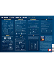 Modern Guitar Method Grade...