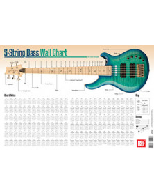 5-String Bass Chord Wall Chart