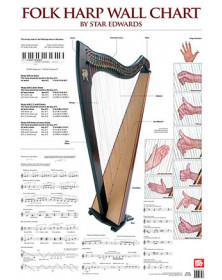 Laurie Edwards: Folk Harp...