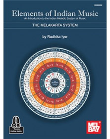 Elements Of Indian Music