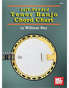 Left-Handed Tenor Banjo...