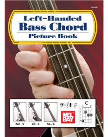 Left-Handed Bass Chord...