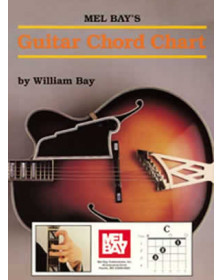Guitar Chord Chart