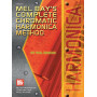 Chromatic Harmonica Method