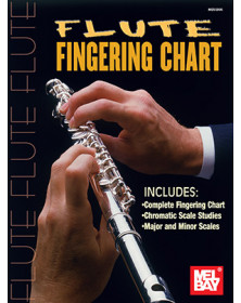 Flute Fingering Chart