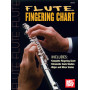 Flute Fingering Chart