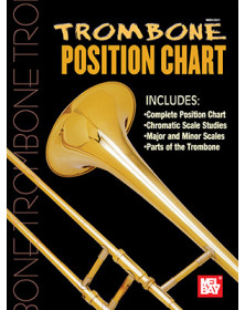 Trombone Position Chart