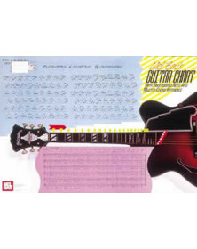 Guitar Master Chord Wall Chart