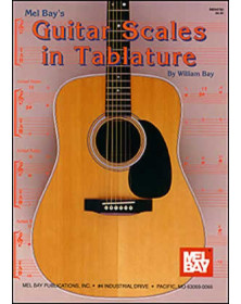 Guitar Scales In Tablature