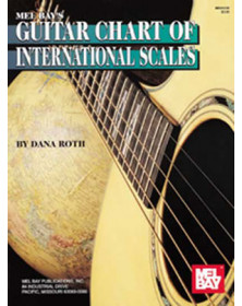 Guitar Chart Of International