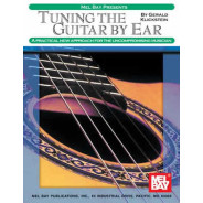 Tuning The Guitar By Ear