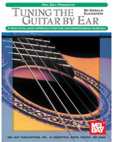 Tuning The Guitar By Ear