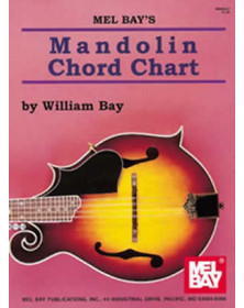 Mandolin Chord Chart