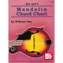Mandolin Chord Chart